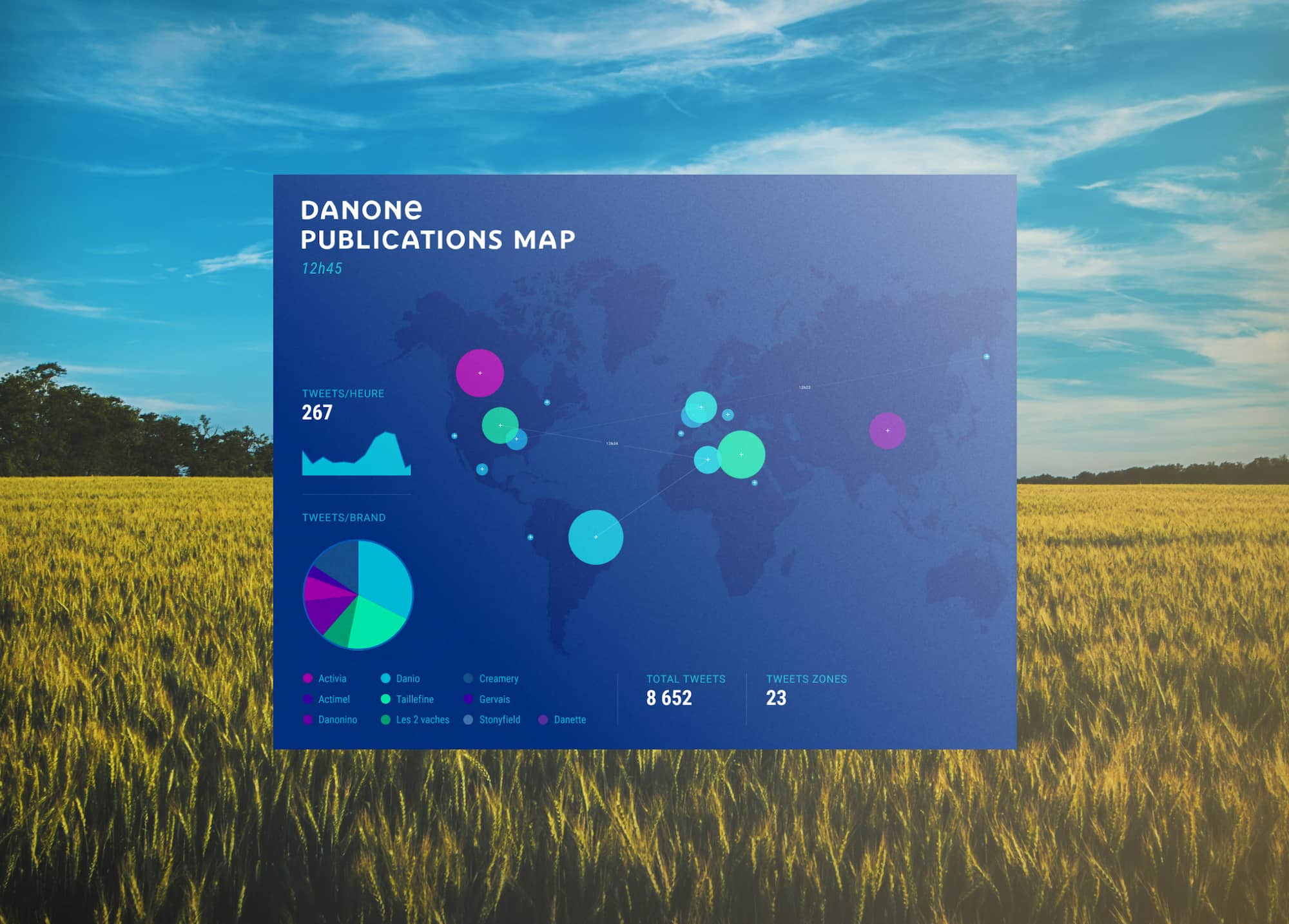 Thumbnail_Danone-creative-data-desktop